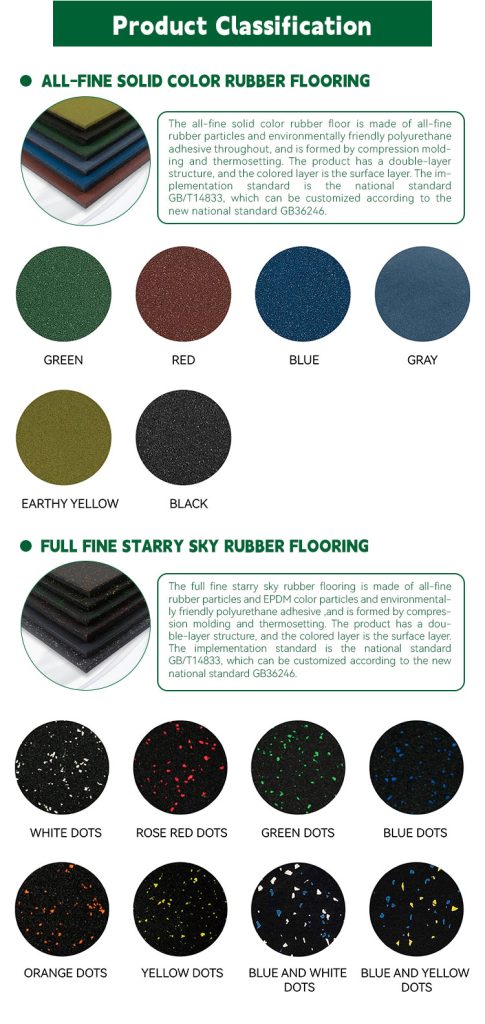 Durable EPDM Rubber Floor Rolls Anti-Slip Fitness Flooring and Protective Mat Versatile Rubber Mat for Home and Gym Use
