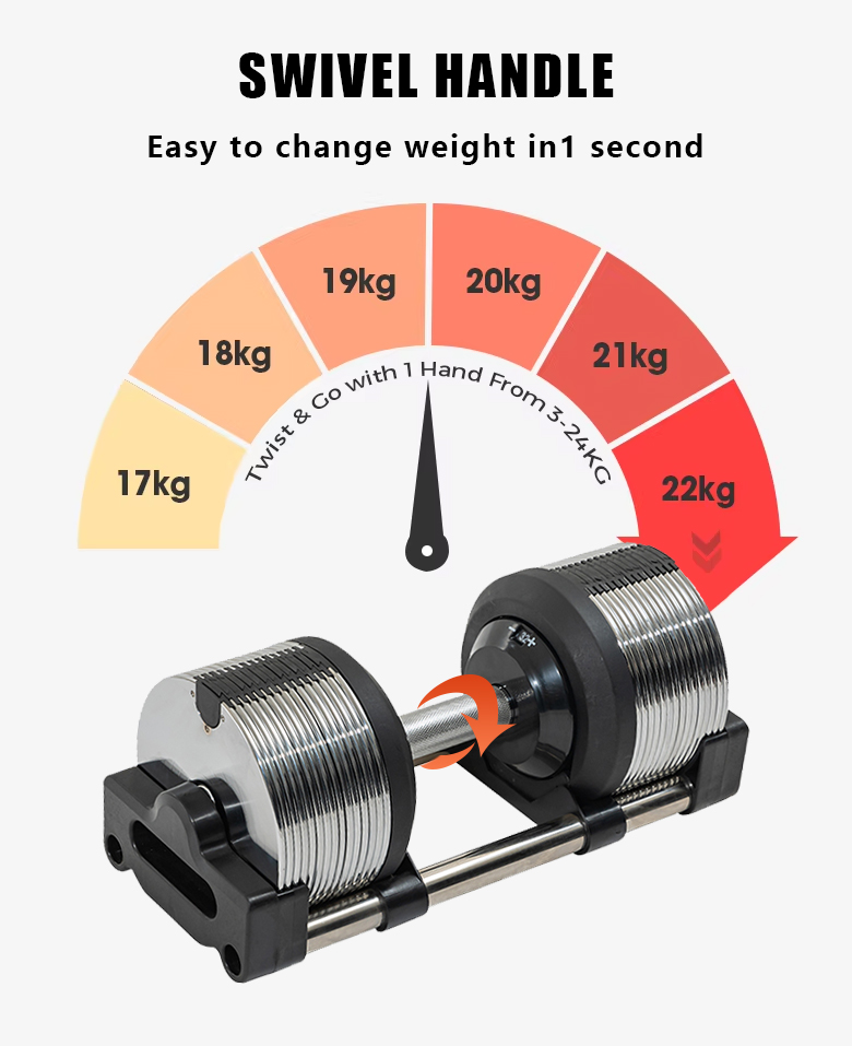 Dumbbells Home Fitness Training Set
