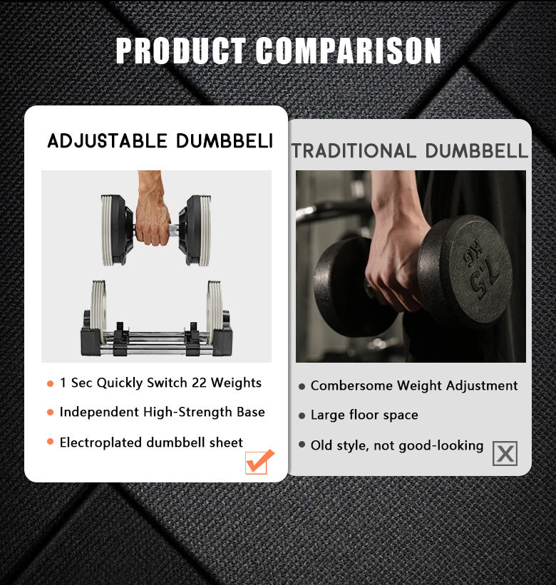 Adjustable Dumbbells Custom