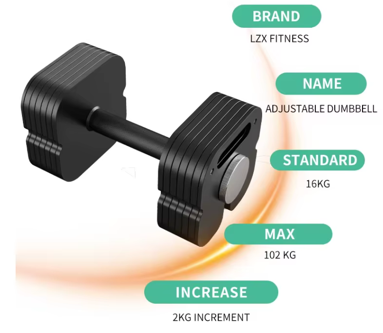 Adjustable 36kg Square Dumbbell Set for Home Gym Fitness 28mm Metal Diameter 24kg and 32kg Weights
